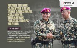 Infografis Mayjen TNI Nur Alamsyah Resmi Jabat Dankormar, KSAL Minta Tingkatkan Prestasi Korps Marinir
