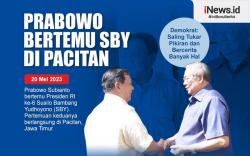 Infografis Prabowo Bertemu SBY di Pacitan