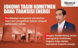Infografis Jokowi Tagih Komitmen Dana Transisi Energi  
