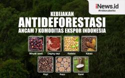 Infografis Kebijakan Antideforestasi Ancam 7 Komoditas Ekspor Indonesia