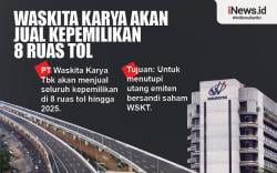 Infografis Waskita Karya Akan Jual Kepemilikan 8 Ruas Tol
