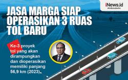 Infografis Jasa Marga Siap Operasikan 3 Ruas Tol Baru