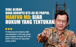 Infografis Mahfud MD Lapor Presiden Jokowi Soal Aliran Dana Korupsi BTS 