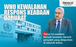 Infografis WHO Kewalahan Respons Keadaan Darurat