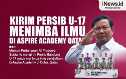 Infografis Prabowo Kirim Persib U-17 Menimba Ilmu di Aspire Academy Qatar