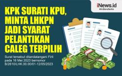 Infografis KPK Surati KPU, Minta LHKPN Jadi Syarat Pelantikan Caleg Terpilih