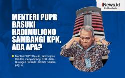 Infografis Menteri PUPR Basuki Hadimuljono Sambangi KPK
