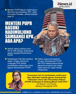 Infografis Menteri PUPR Basuki Hadimuljono Sambangi KPK