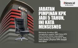 Infografis Tanggapan Mensesneg Pratikno soal Jabatan Pimpinan KPK Jadi 5 Tahun