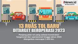 Infografis 13 Ruas Tol Baru Ditarget Beroperasi 2023