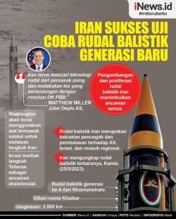 Infografis AS Gerah Iran Uji Coba Rudal Balistik 2.000 Km