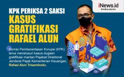 Infografis KPK Periksa 2 Saksi Telusuri Kasus Gratifikasi Rafael Alun