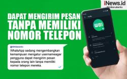 Infografis Pengguna WhatsApp Bakal Bisa Kirim Pesan Tanpa Nomor Telepon