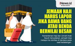 Infografis Jemaah Haji Diminta Tak Bawa Banyak Uang Tunai