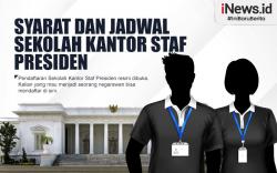 Infografis Pendaftara Sekolah Kantor Staf Presiden