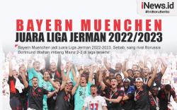 Infografis Bayern Munchen Juara Liga Jerman 2022/2023