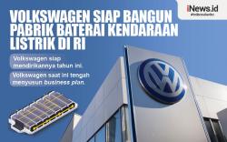  Infografis Volkswagen (VW) Siap Bangun Pabrik Baterai Kendaraan Listrik di Indonesia  