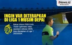 Infografis Erick Thohir Ingin VAR Diterapkan di Liga 1 Mulai Februari 2024
