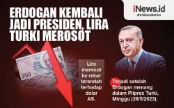 Infografis Erdogan Jadi Presiden Lagi, Lira Merosot