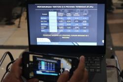 LSI Denny JA: Jateng dan Jatim Area Relawan Jokowi Pro Prabowo vs Pro Ganjar