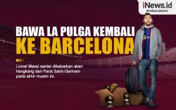 Infografis Xavi Hernandez Ingin Bawa Lionel Messi ke Barcelona