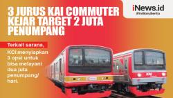 3 Jurus KAI Commuter Kejar Target 2 Juta Penumpang