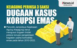 Infografis Kejagung Periksa 3 Saksi dalam Dugaan Kasus  Korupsi Emas
