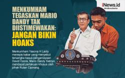 Infografis Menkumham Tegaskan Mario Dandy Tak Diistimewakan