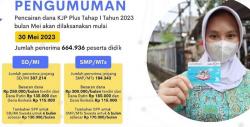 Cara Cek Status Penerima KJP Tahap 1 2023, Ini Link dan Besaran Dananya!
