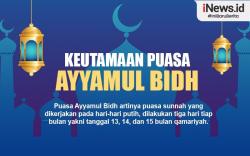 Infografis Keutamaan Puasa Ayyamul Bidh Lengkap dengan Dalilnya