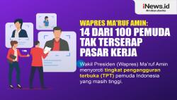 Infografis Wapres Ma'ruf Amin: 14 dari 100 Pemuda Tak Terserap Pasar Kerja