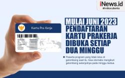 Infografis Mulai Juni 2023, Pendaftaran Kartu Prakerja Dibuka Setiap Dua Minggu
