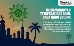Infografis Muhammadiyah Tetapkan Idul Adha Rabu 28 Juni
