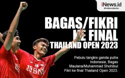 Infografis Bagas/Fikri ke Final Thailand Open 2023