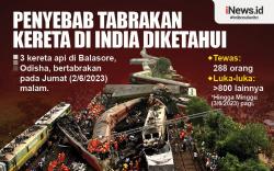 Infografis Penyebab Tabrakan Kereta di India Diketahui