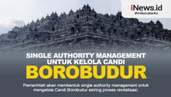 Infografis Single Authority Management untuk Kelola Candi Borobudur