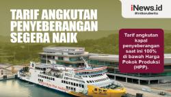 Infografis Tarif Angkutan Penyeberangan Segera Naik