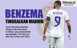 Infografis Karim Benzema Tinggalkan Real Madrid