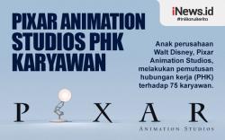 Infografis Pixar Animation Studios PHK 75 Karyawan   