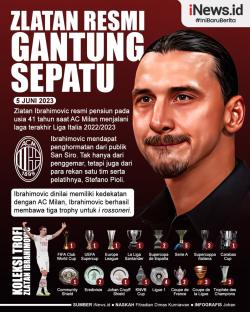 Infografis Zlatan Ibrahimovic Resmi Pensiun dari Dunia Sepak Bola