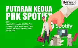 Infografis Putaran Kedua PHK Spotify   