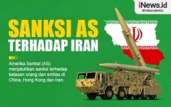 Infografis Sanksi AS terhadap Iran