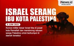 Infografis Israel Serang Ibu Kota Palestina