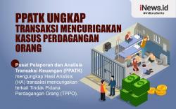 Infografis PPATK Ungkap Transaksi Mencurigakan Kasus Perdagangan Orang Rp442 Miliar