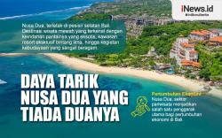 Infografis Daya Tarik Nusa Dua yang Tiada Duanya