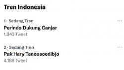 Partai Perindo Dukung Ganjar Trending Topic di Twitter