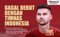Infografis Sandy Walsh Batal Debut di Timnas Indonesia Lawan Palestina