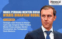 Infografis Wakil PM Rusia Nyaris Kena Rudal Ukraina