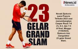 Infografis Novak Djokovic Raih Titel Grand Slam ke-23 di Prancis Terbuka 2023