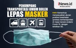 Infografis Kemenhub Putuskan Penumpang Transportasi Umum Boleh Lepas Masker 